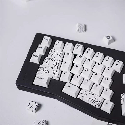 Canyon Keycaps