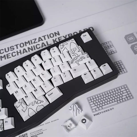 Canyon Keycaps