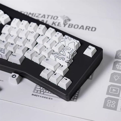 Canyon Keycaps