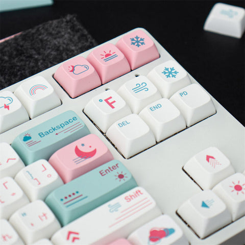 Weather Keycaps