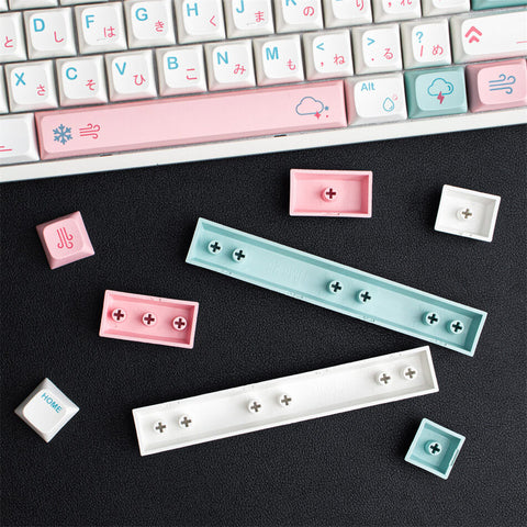 Weather Keycaps