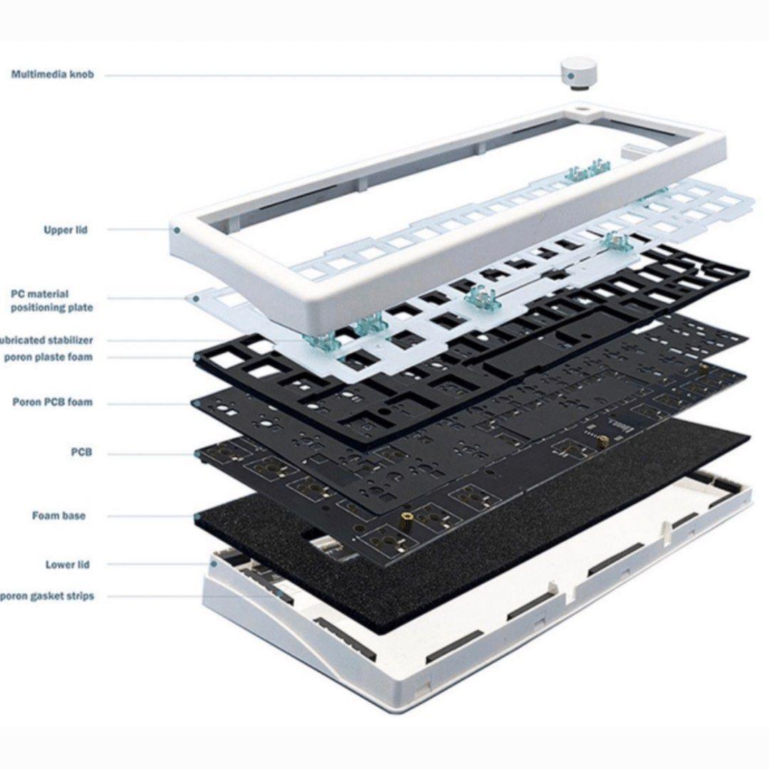 GMK67 Barebone Kit [Pre Order] - Stickeys