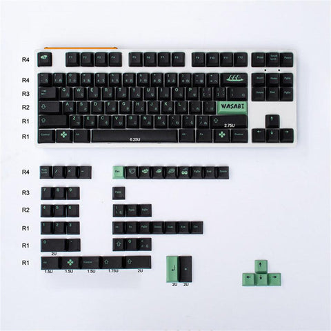 Wasabi keycaps - Stickeys