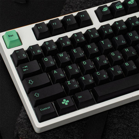 Wasabi keycaps - Stickeys