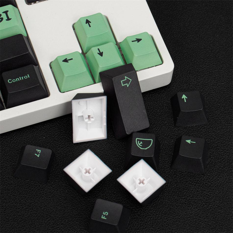 Wasabi keycaps - Stickeys