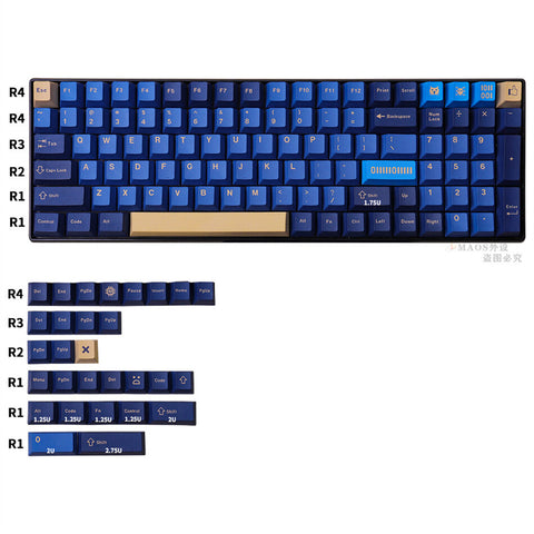 Matrix Keycaps